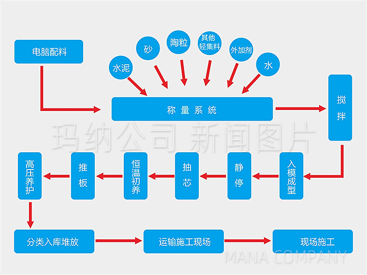 1628561034152970.jpg 新闻配图模板_big.jpg